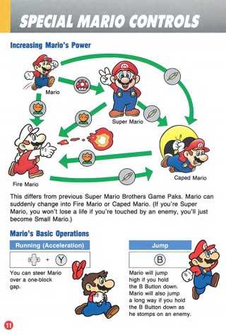 super mario kart instruction manual