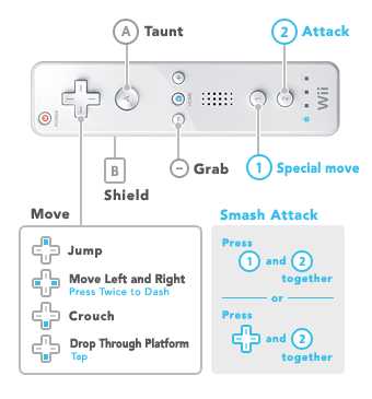 super smash bros brawl instruction manual