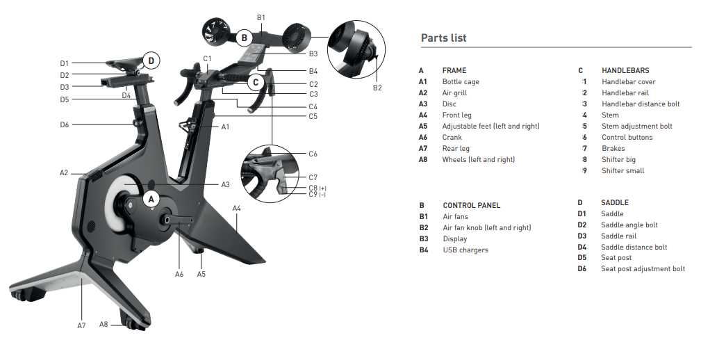 tacx neo 2 instruction manual