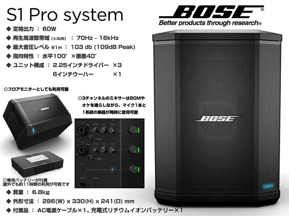 bose s1 pro instruction manual