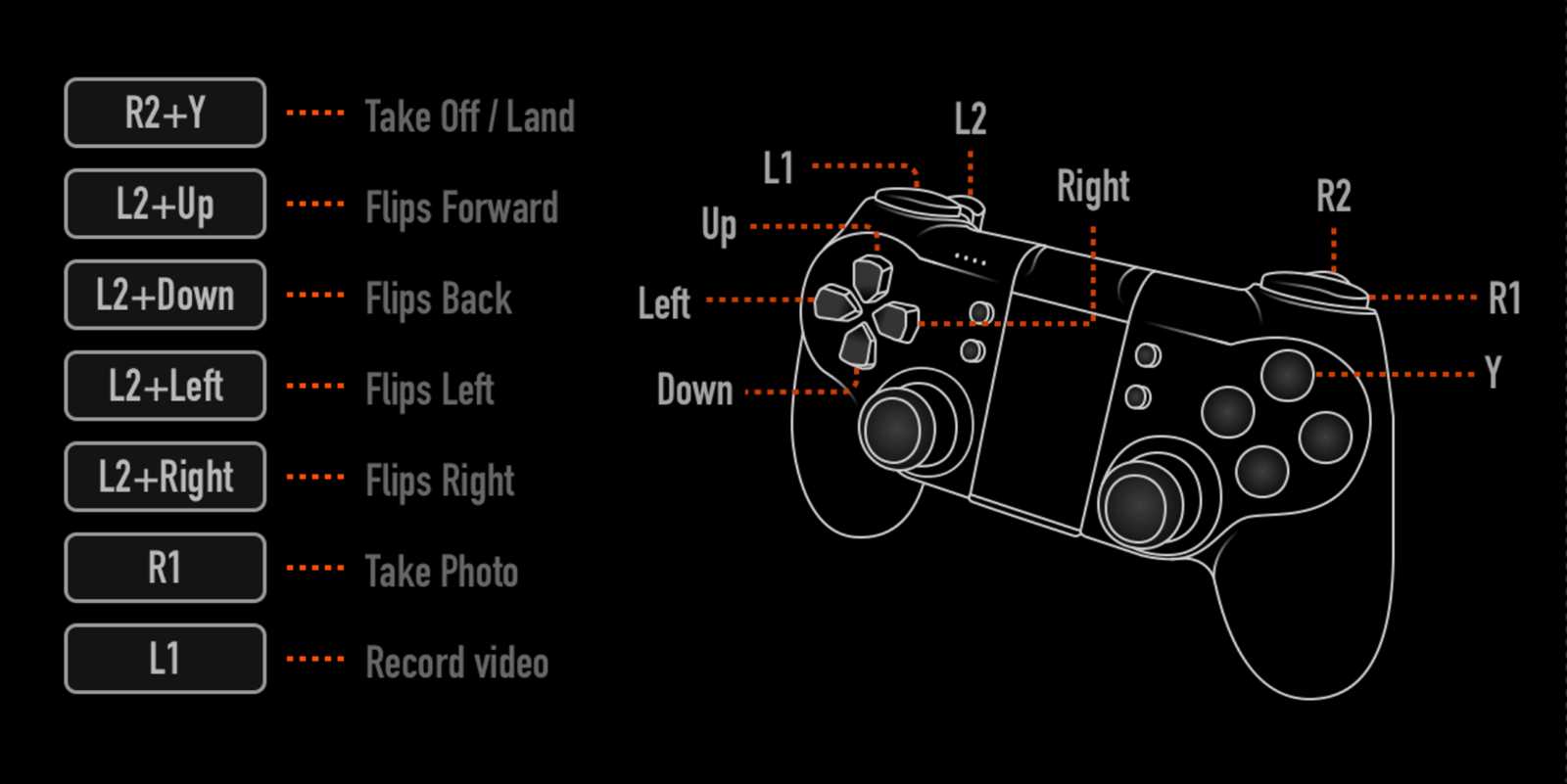 tello drone instruction manual