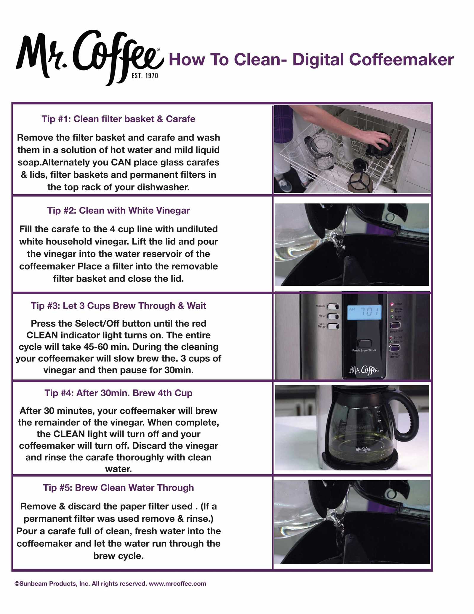 the iced tea pot by mr. coffee instruction manual