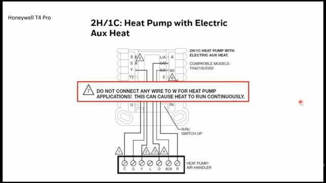 honeywell t4 instruction manual