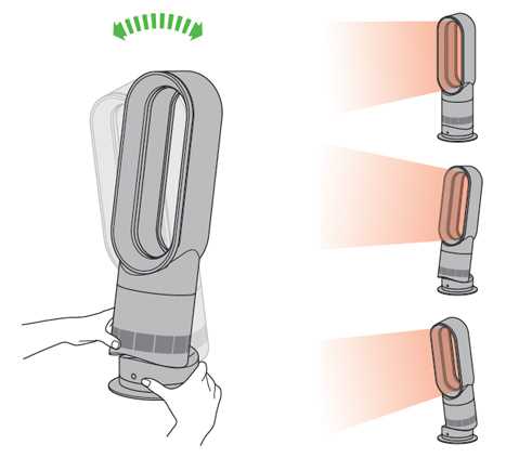 dyson am09 instruction manual