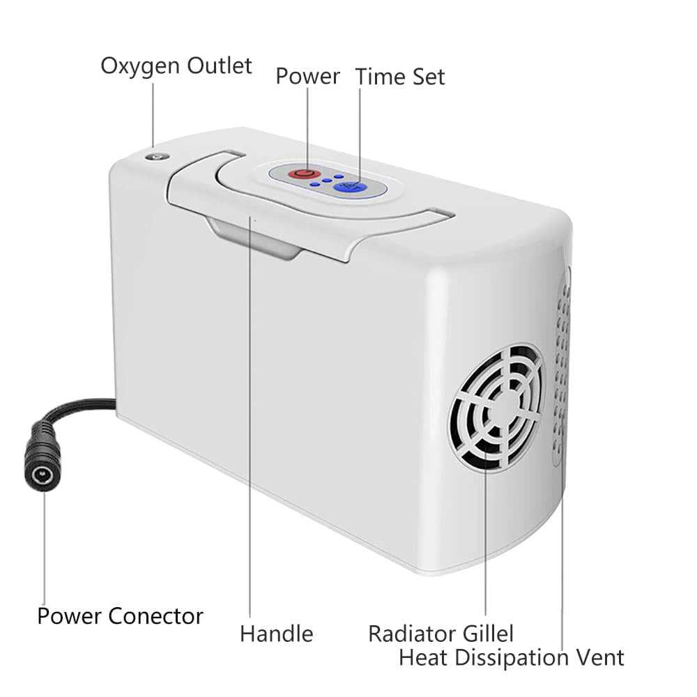tp b1 oxygen concentrator instruction manual