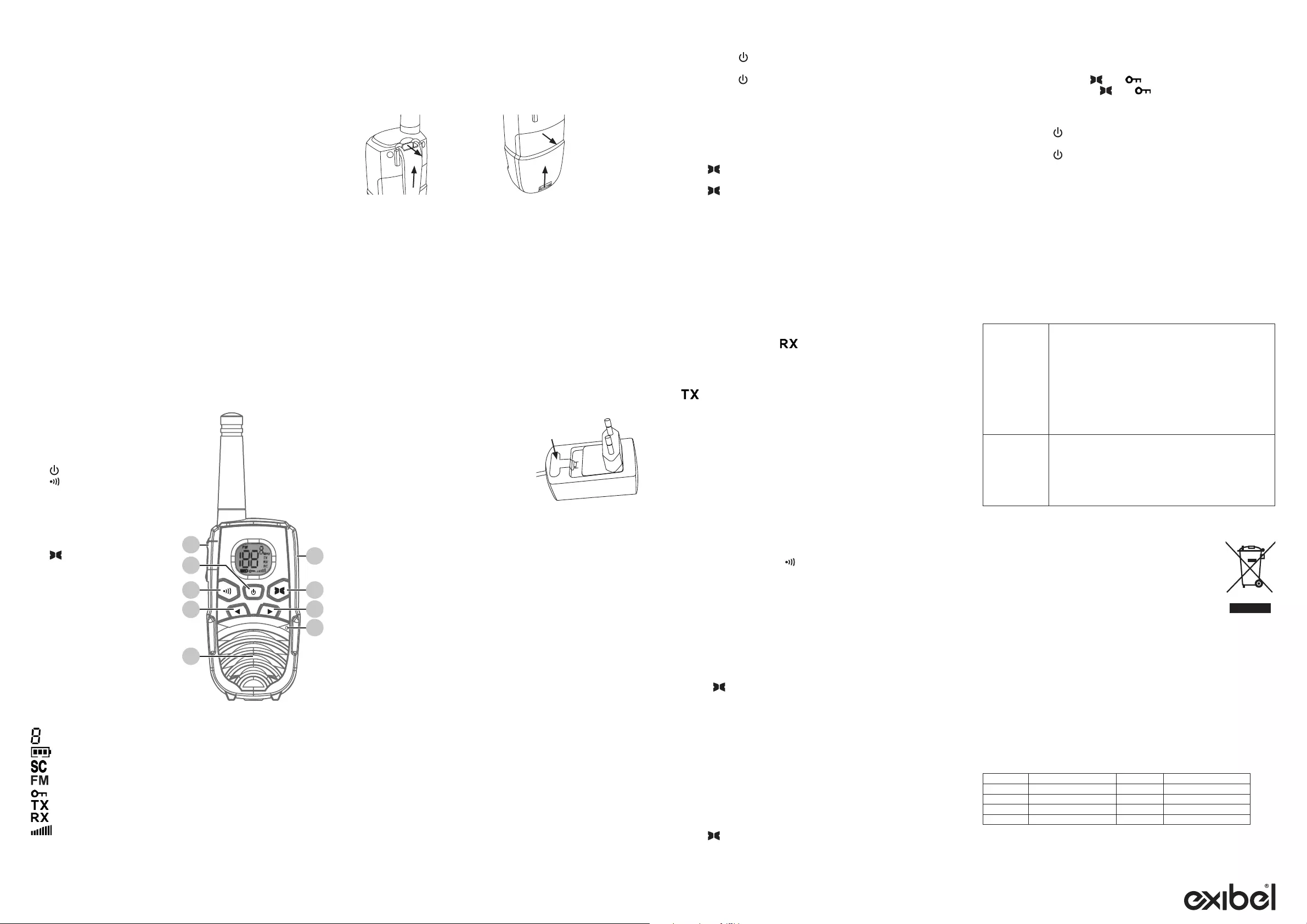walkie talkie instruction manual