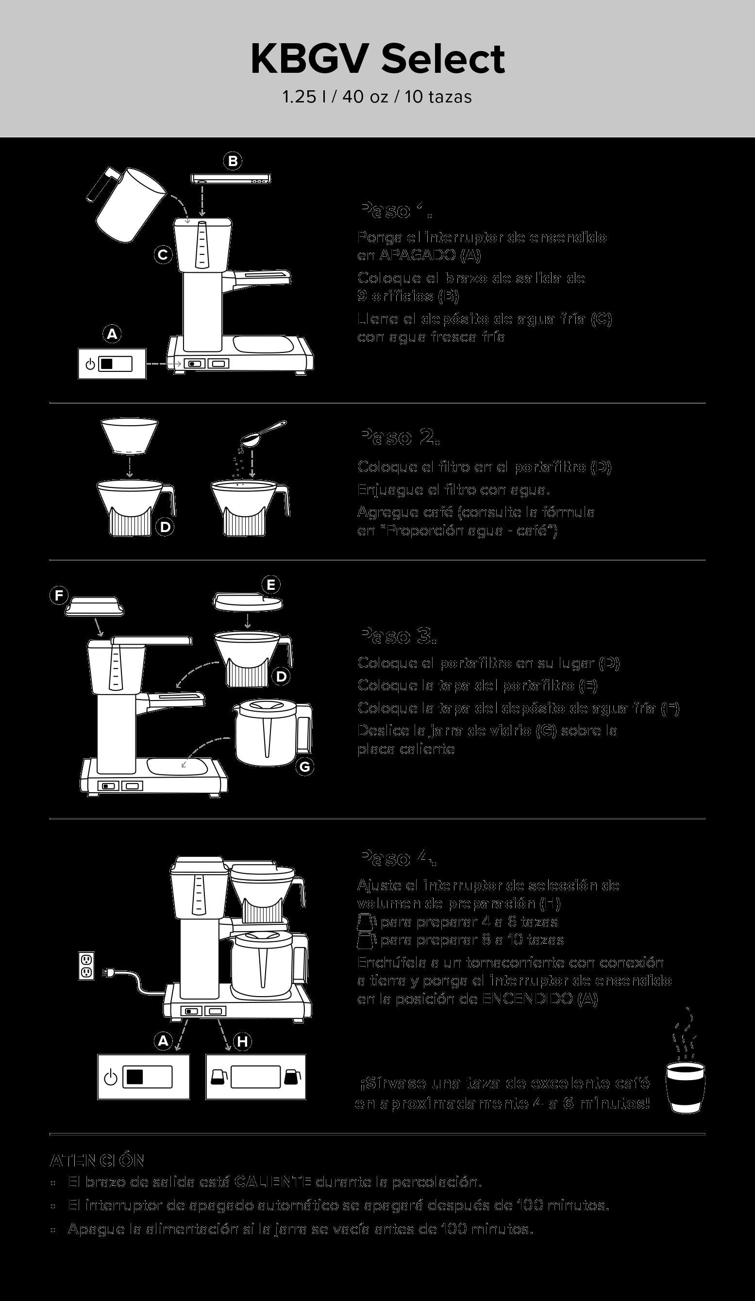 technivorm moccamaster instruction manual