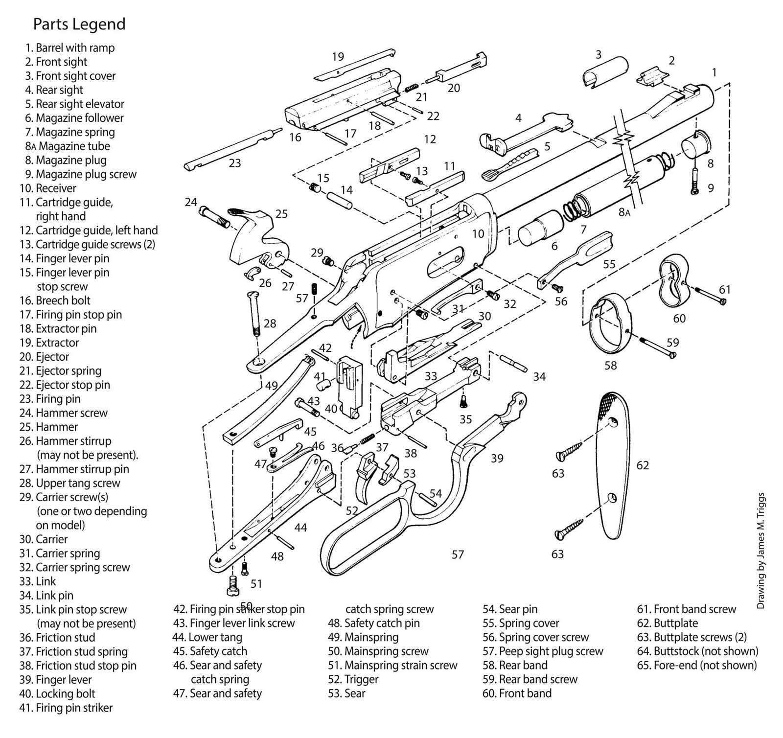 winchester model 94 instruction manual