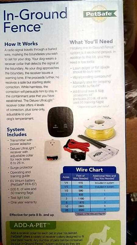 petsafe rf 275 instruction manual