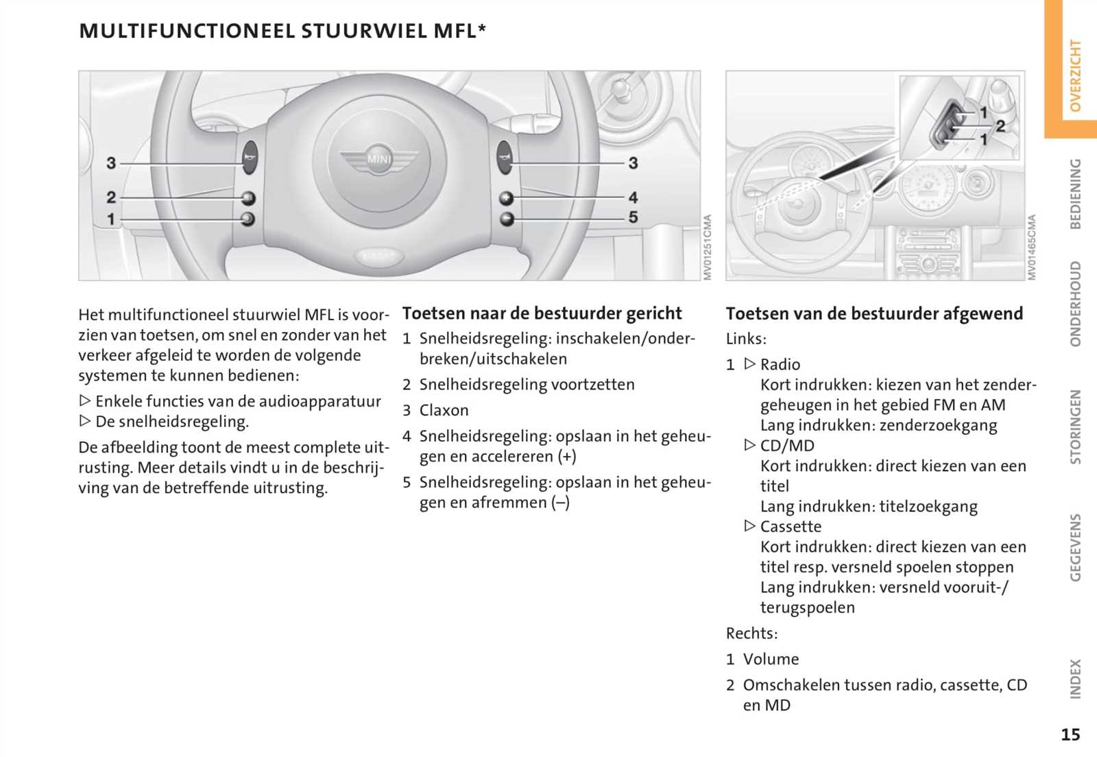 mini one instruction manual