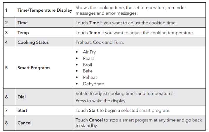 instant vortex plus instruction manual