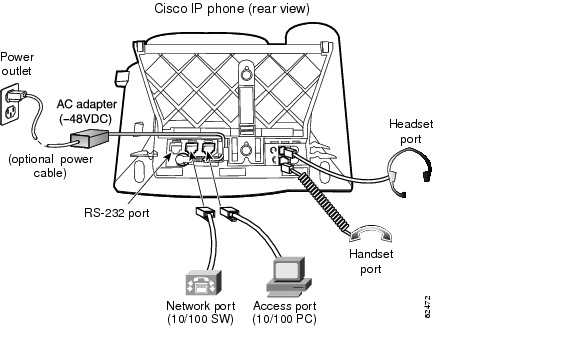 cisco ip phone 7965 instruction manual