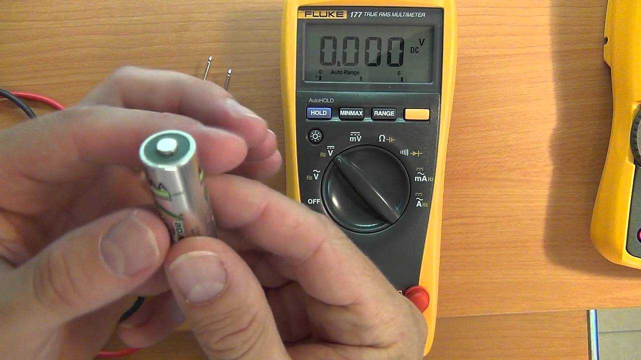 fluke 12 multimeter instruction manual