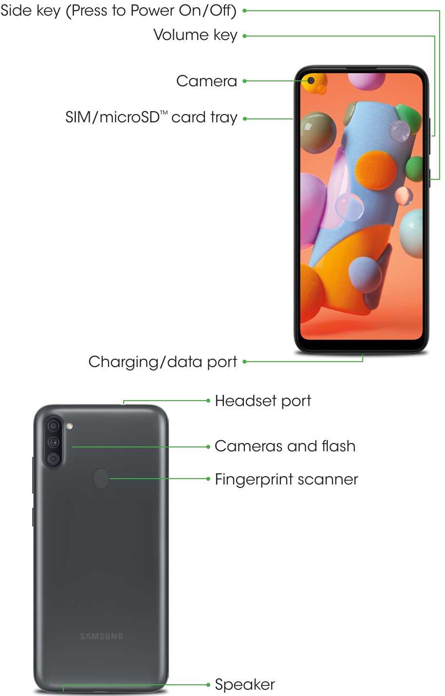 samsung a11 instruction manual