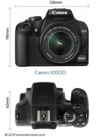 canon 1000d instruction manual