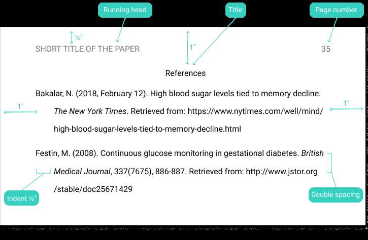 how to cite an instruction manual