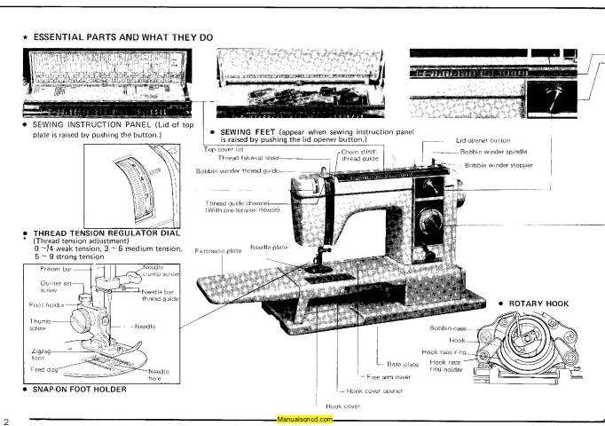 novum sewing machine instruction manual