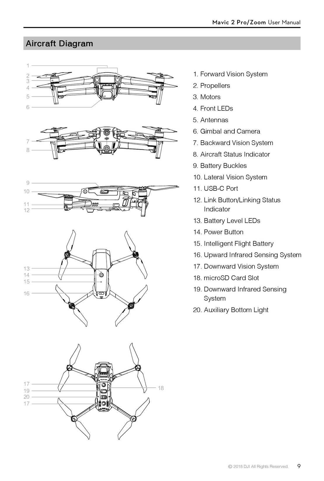 dji mavic 2 pro instruction manual