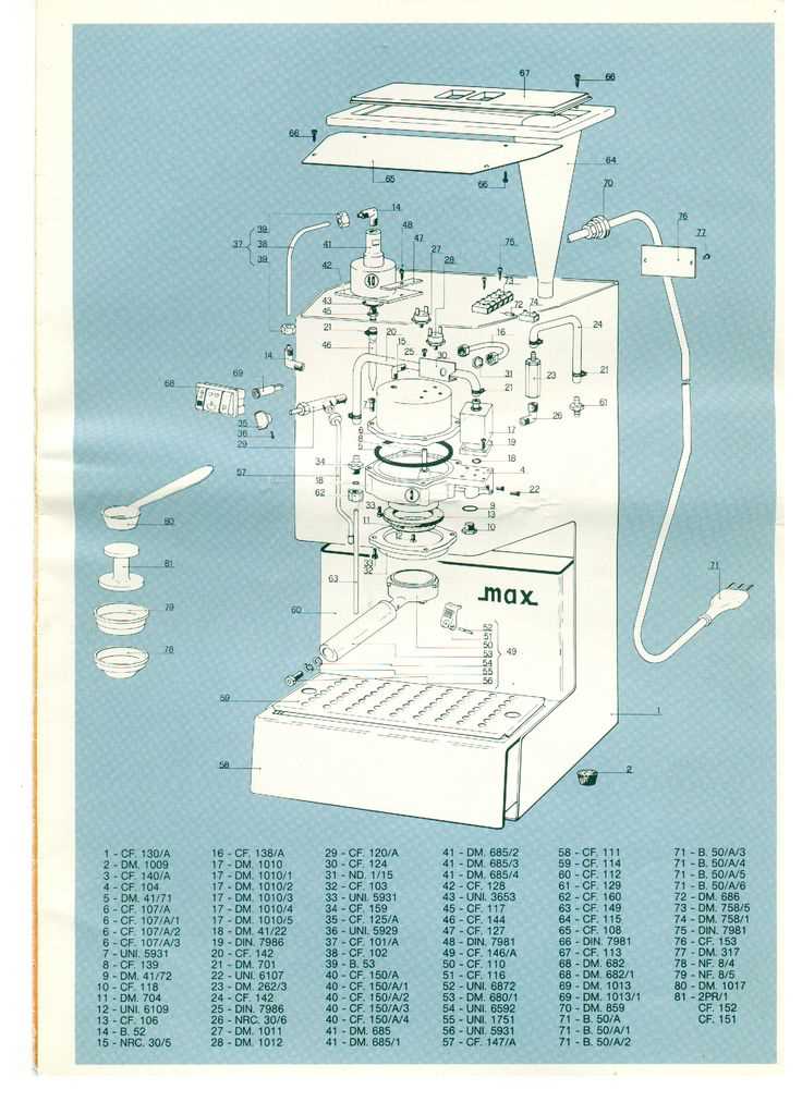 delonghi ec155 instruction manual