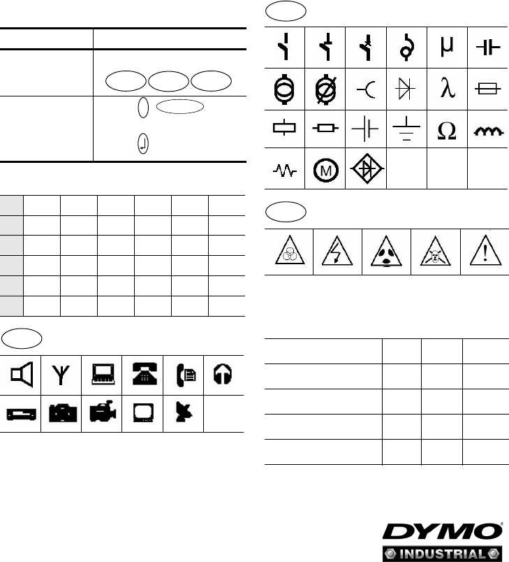 dymo label maker instruction manual