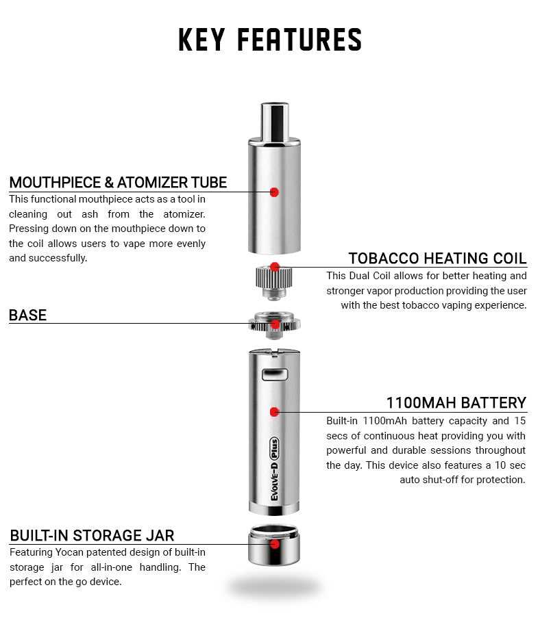 yocan evolve d plus instruction manual