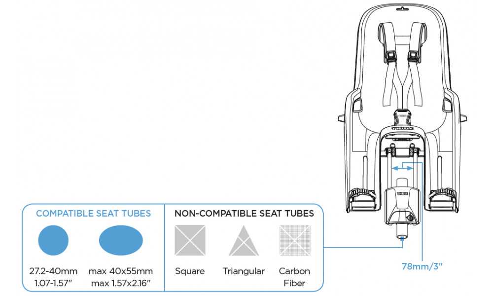 thule ridealong instruction manual