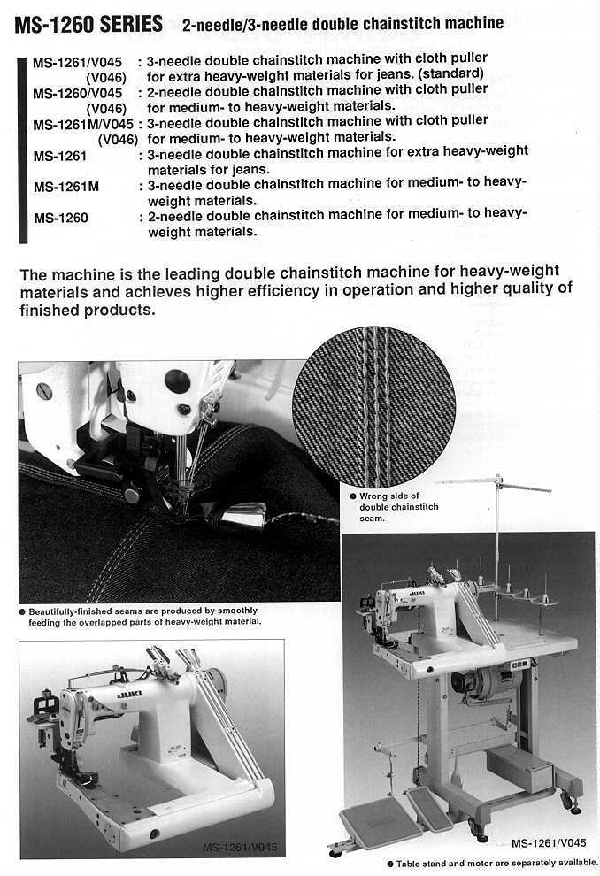 juki ms 1190 instruction manual