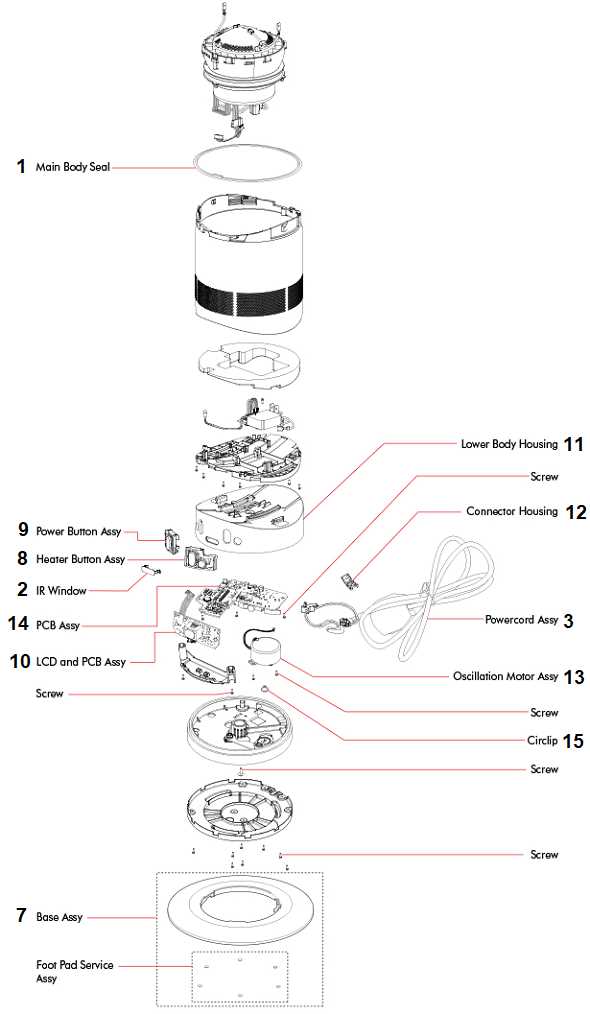 dyson am05 instruction manual