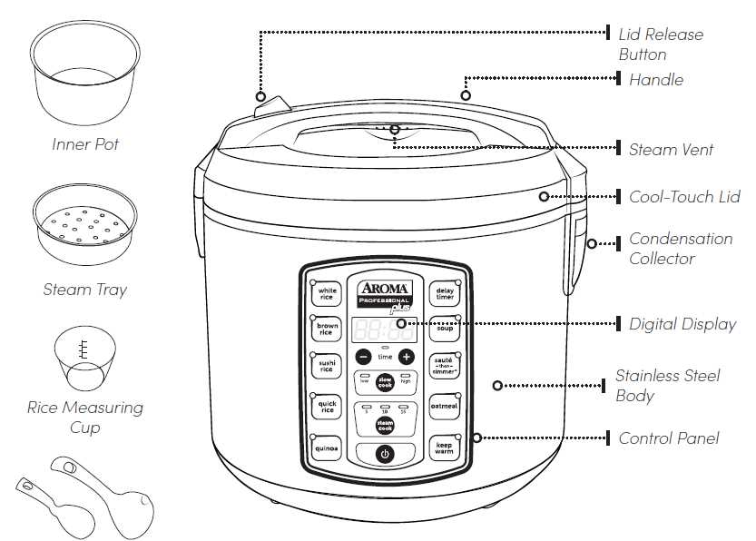 aroma professional rice cooker instruction manual