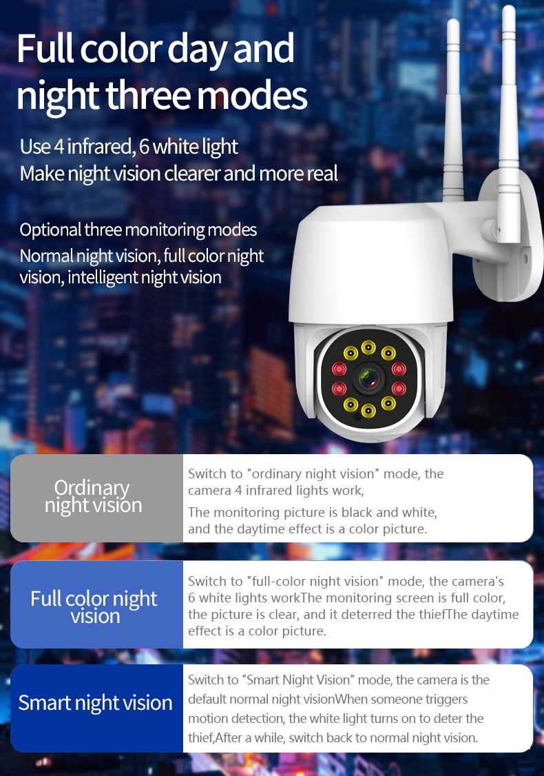 intelligent ptz camera instruction manual