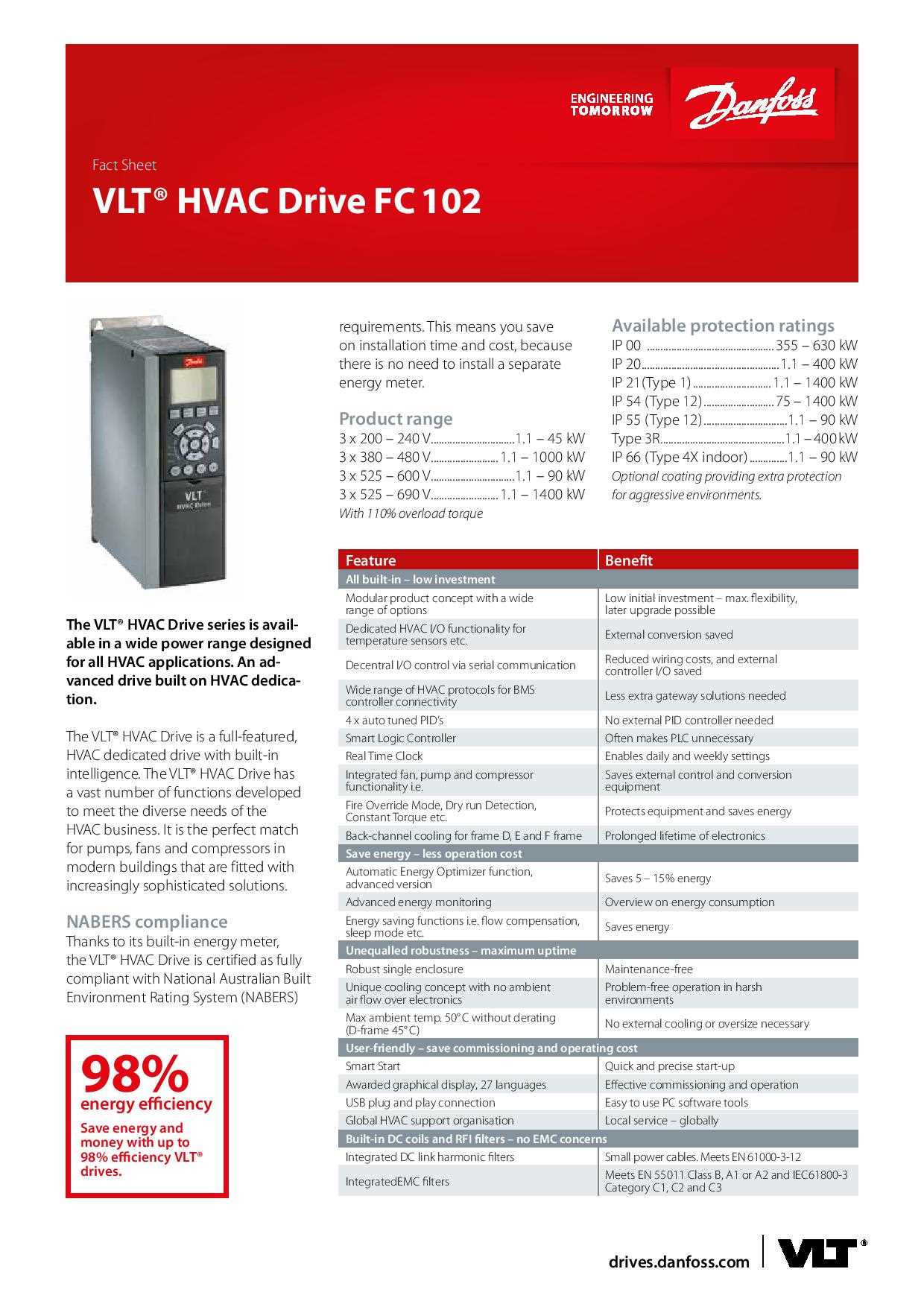 danfoss vlt hvac drive fc 102 instruction manual