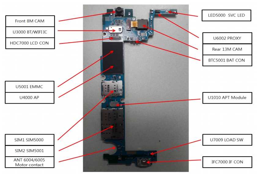 samsung j7 instruction manual