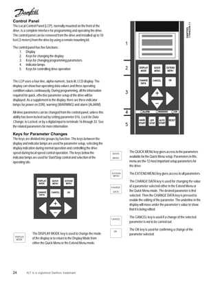 danfoss vlt 6000 instruction manual