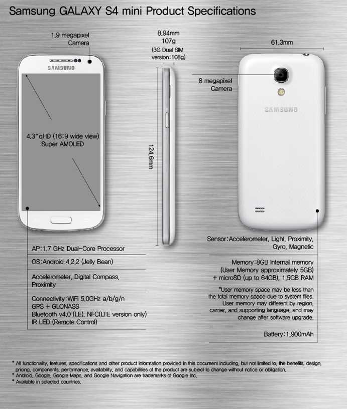 samsung galaxy s4 instructions manual