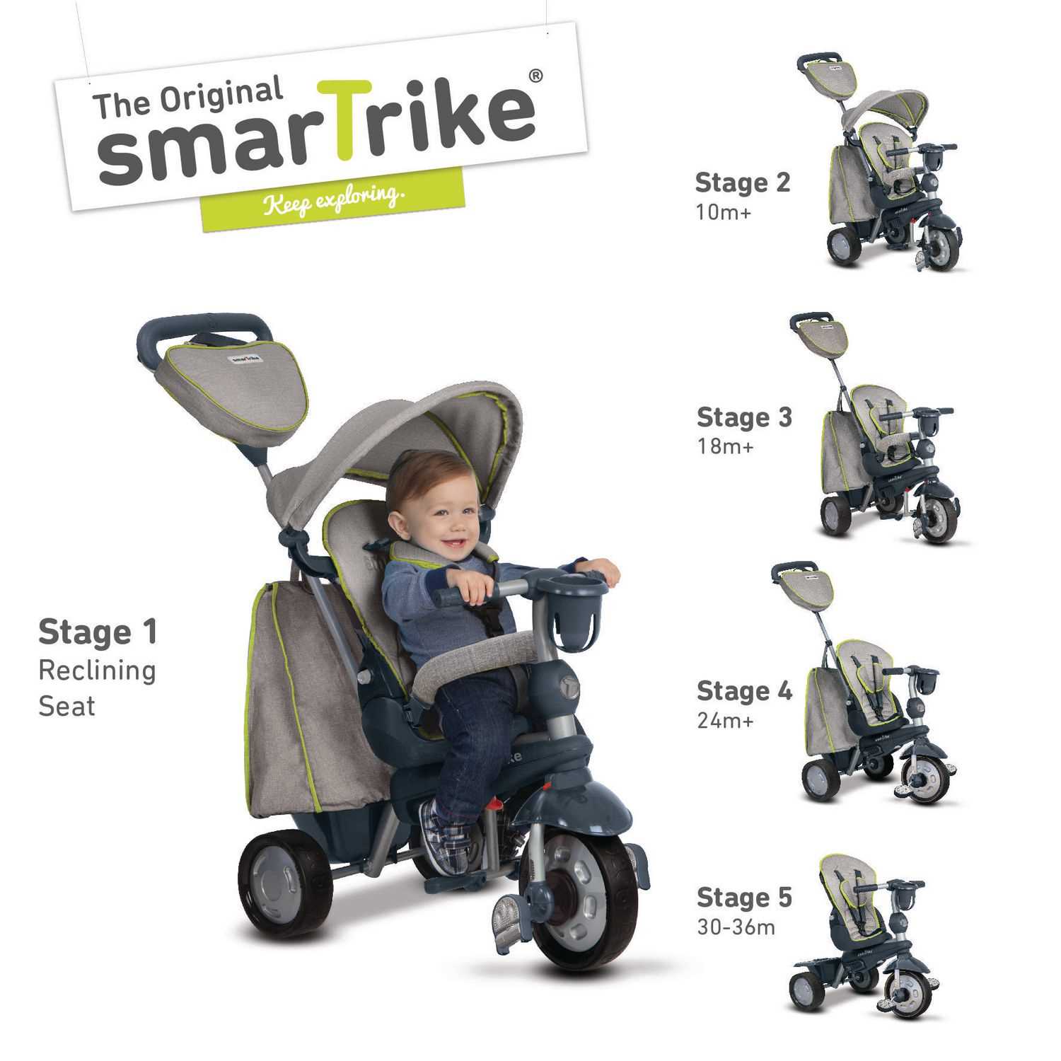 smart trike instruction manual