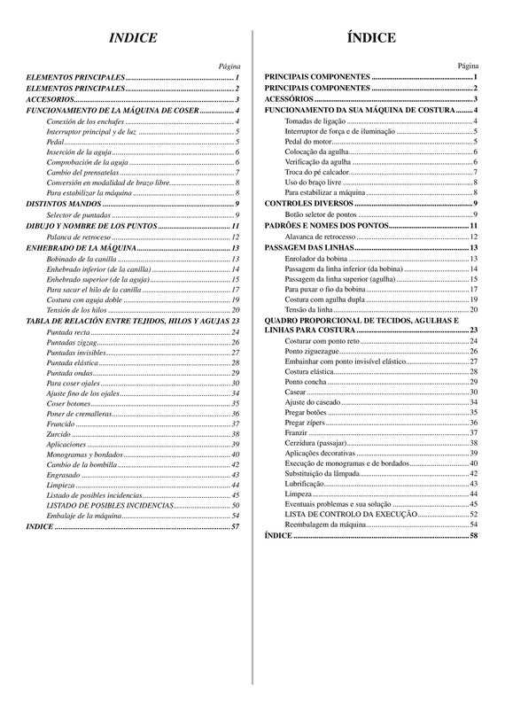 brother sewing machine ls2125i instruction manual