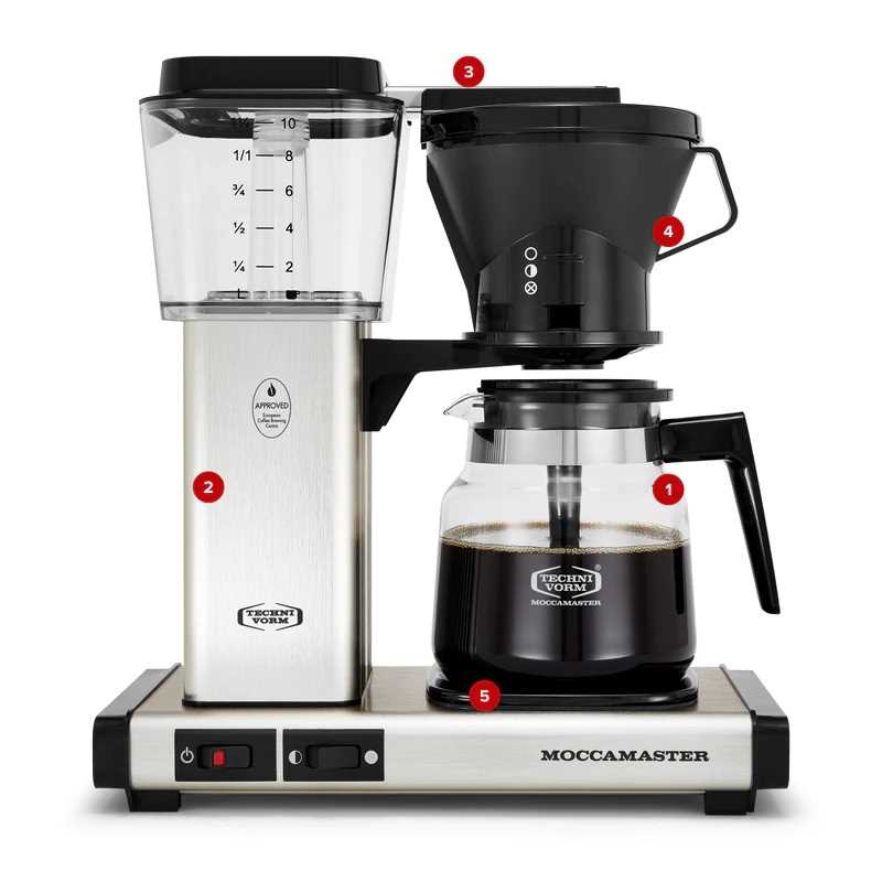 technivorm moccamaster instruction manual
