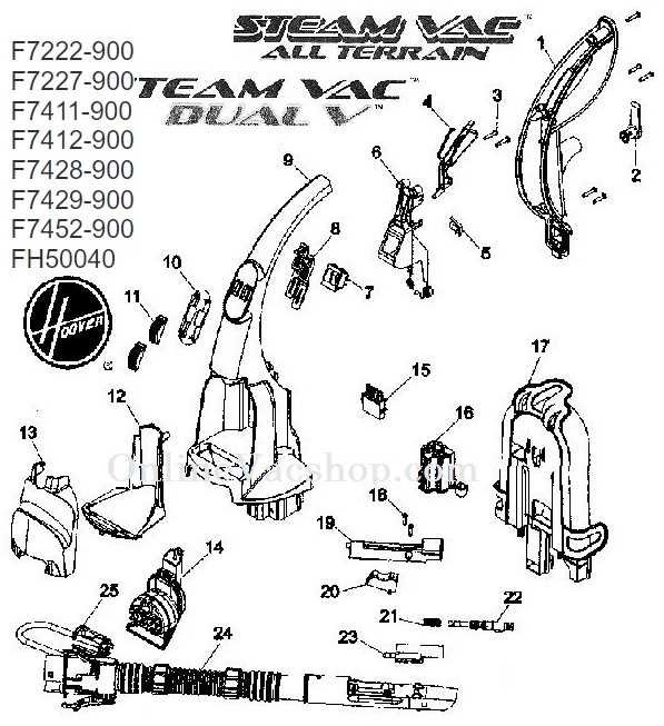 hoover max extract 77 instruction manual