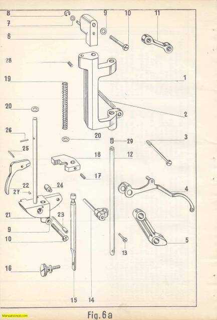 elna supermatic instruction manual