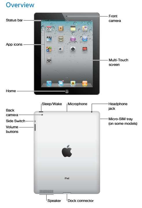 apple ipad 2 instructions manual