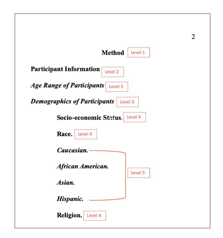 how to cite an instruction manual