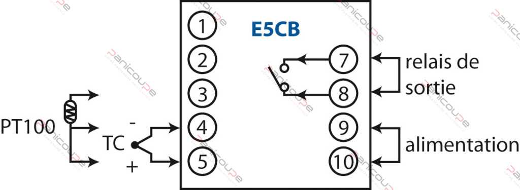 omron e5cb instruction manual