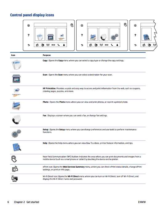 hp envy instruction manual