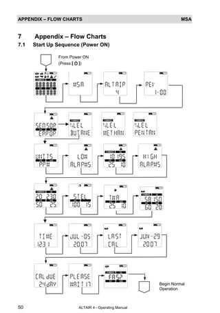 msa altair 4 instruction manual