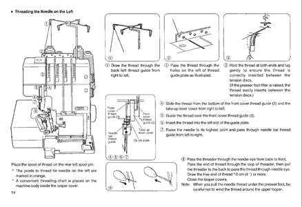 janome mylock 744d instruction manual