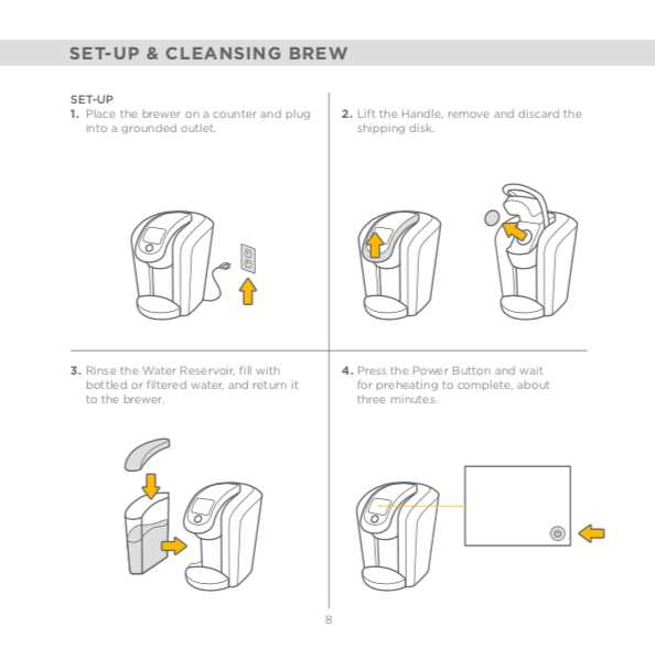 mini keurig instruction manual