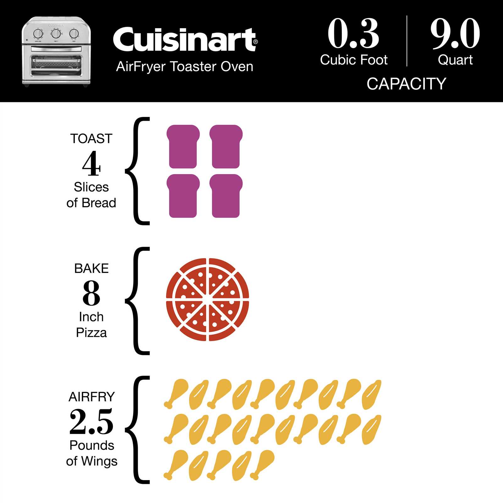 cuisinart air fryer toaster oven instruction manual