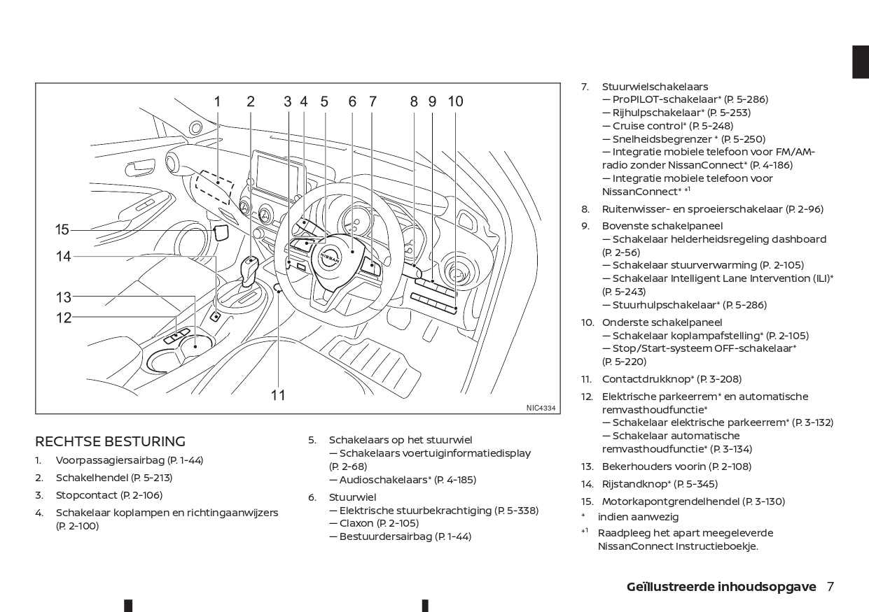 nissan juke instruction manual