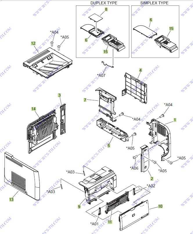 hp laserjet p3015 instruction manual