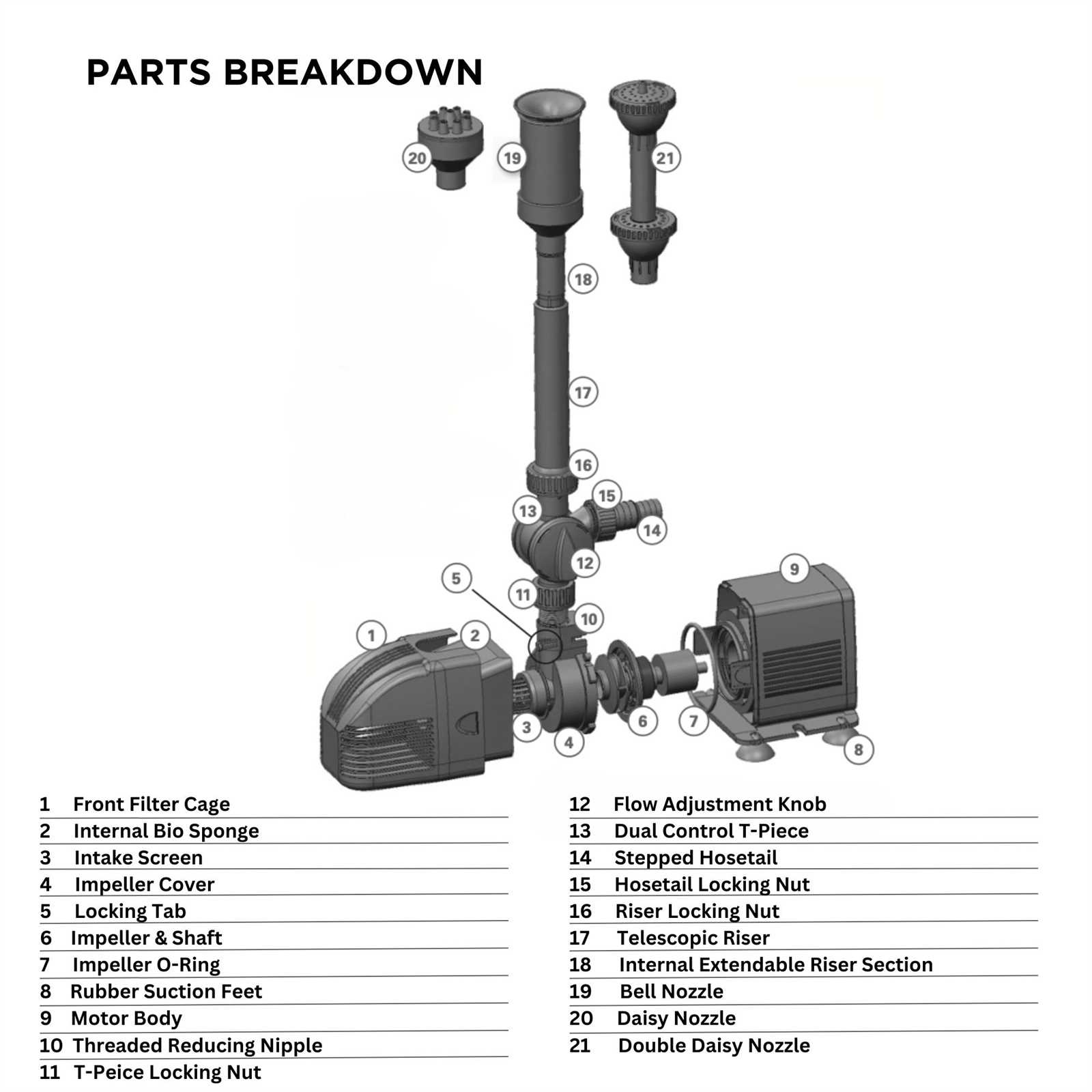 fisher v100 instruction manual